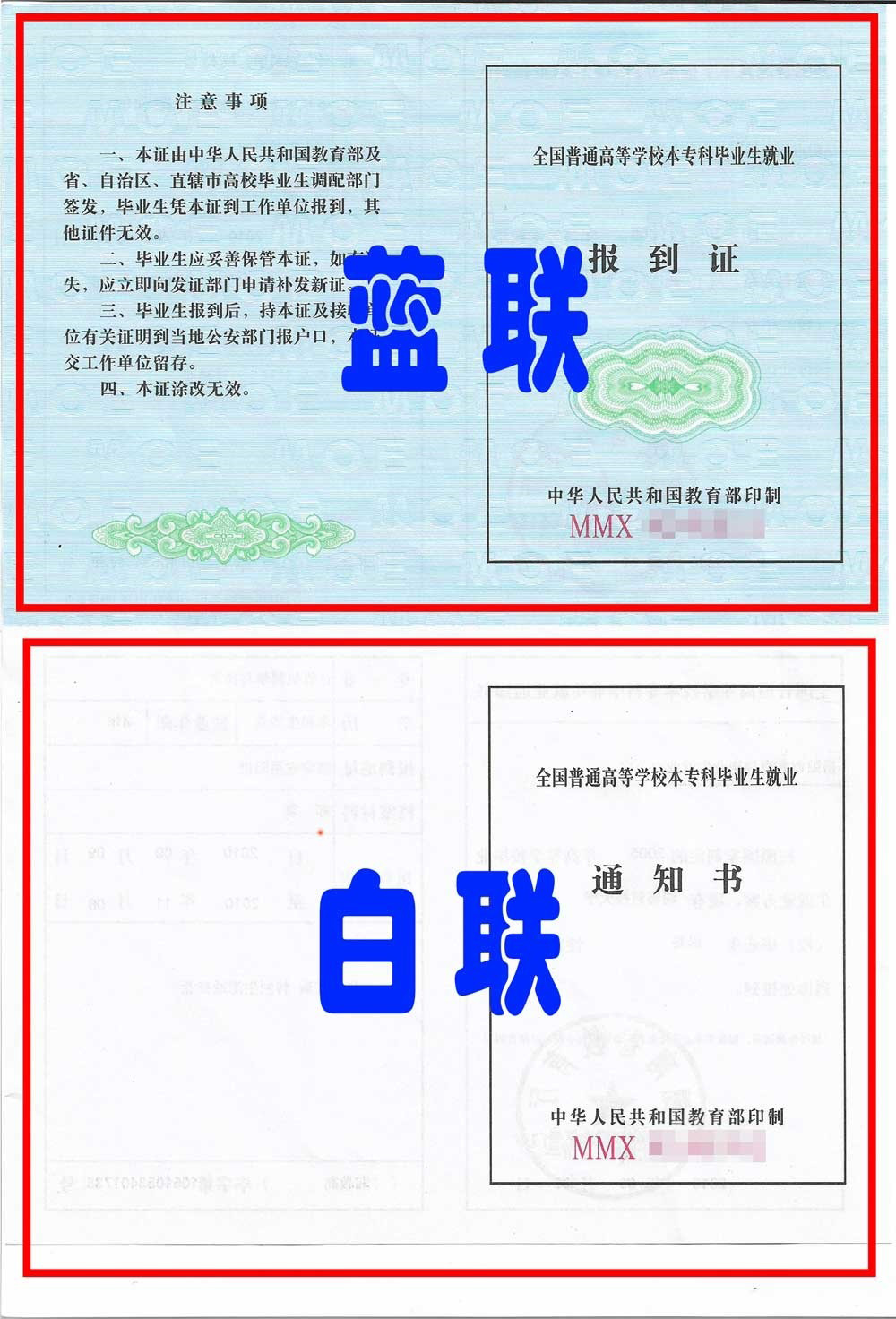 江西省内高校毕业生就业报到证改派流程(图1)